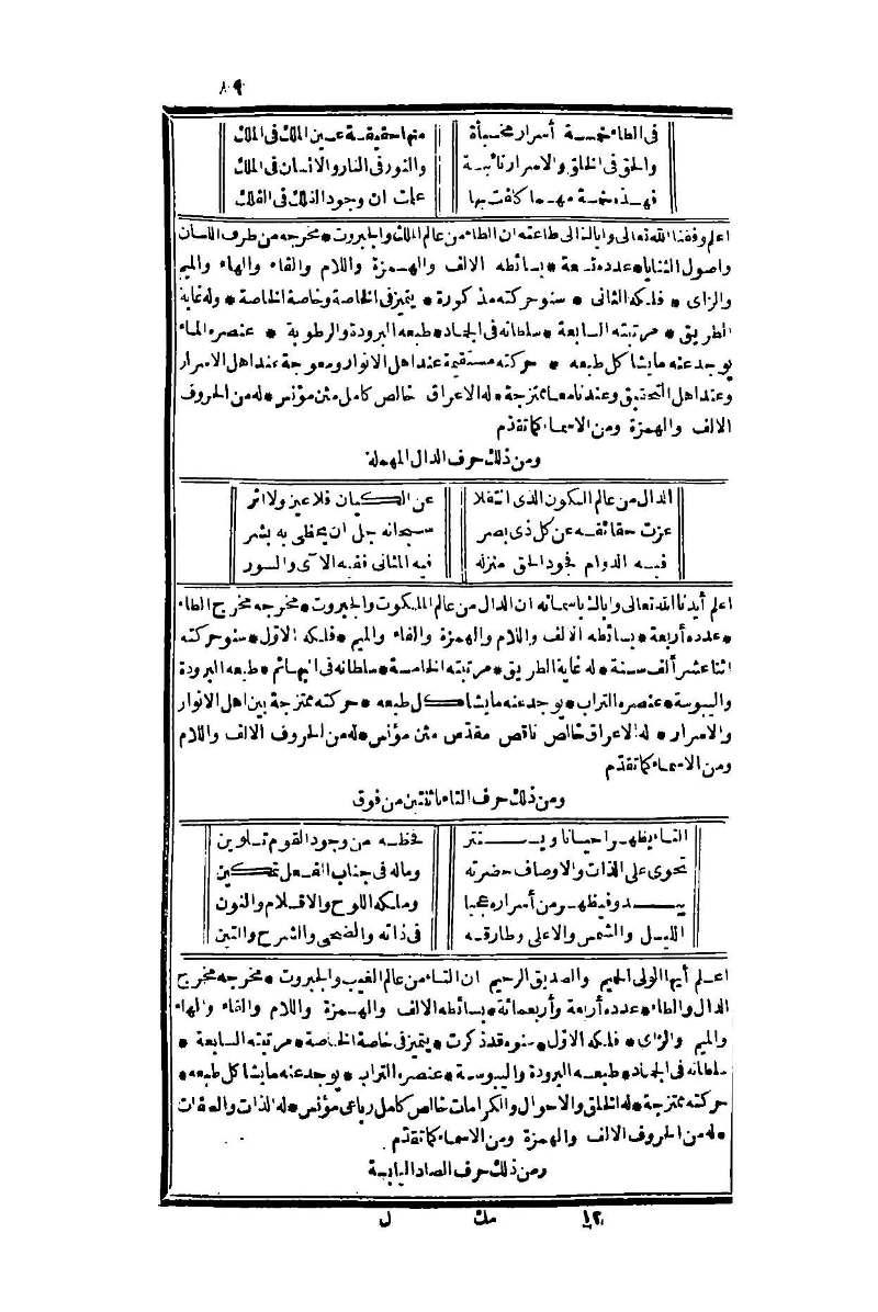 futmak.com - Page 89 - from part One of the second Boulaq edition